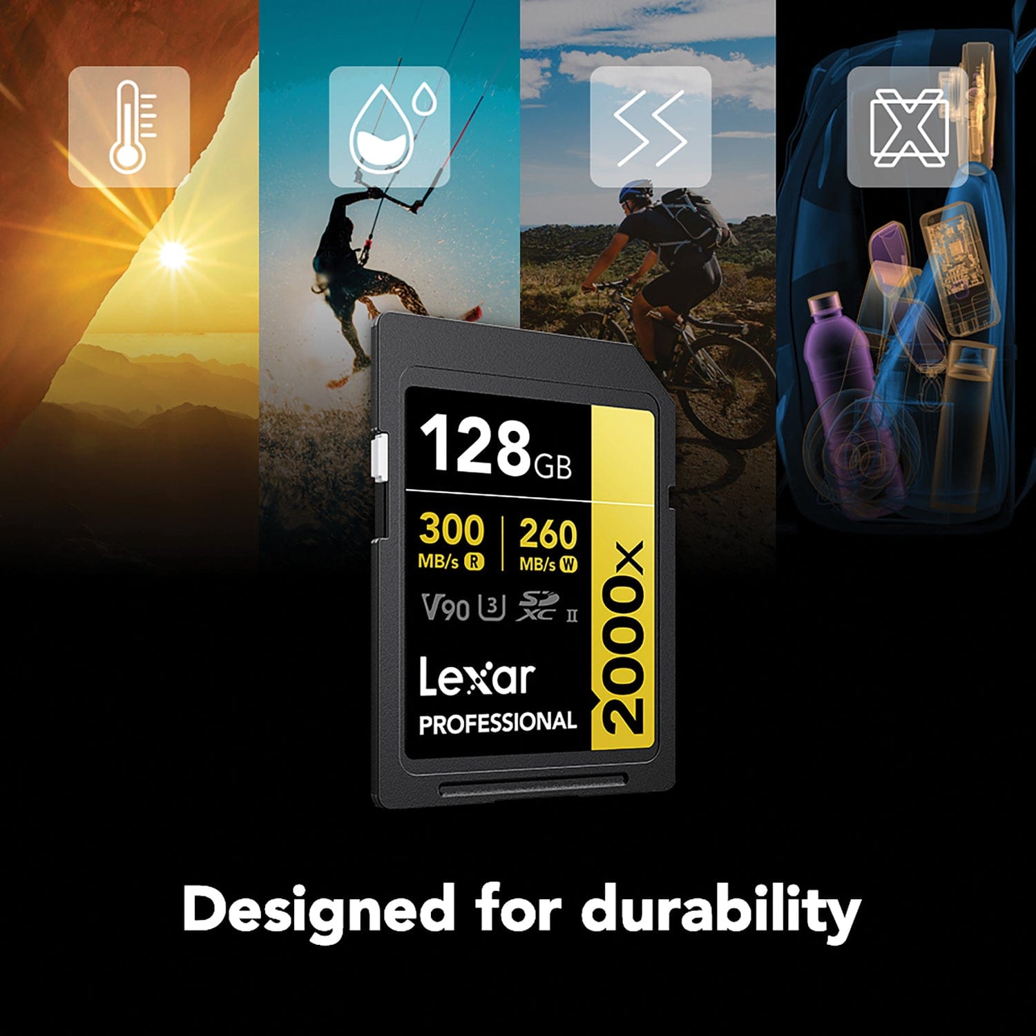 Lexar Professional 2000x SDHC/SDXC UHS-II Card, 128 GB