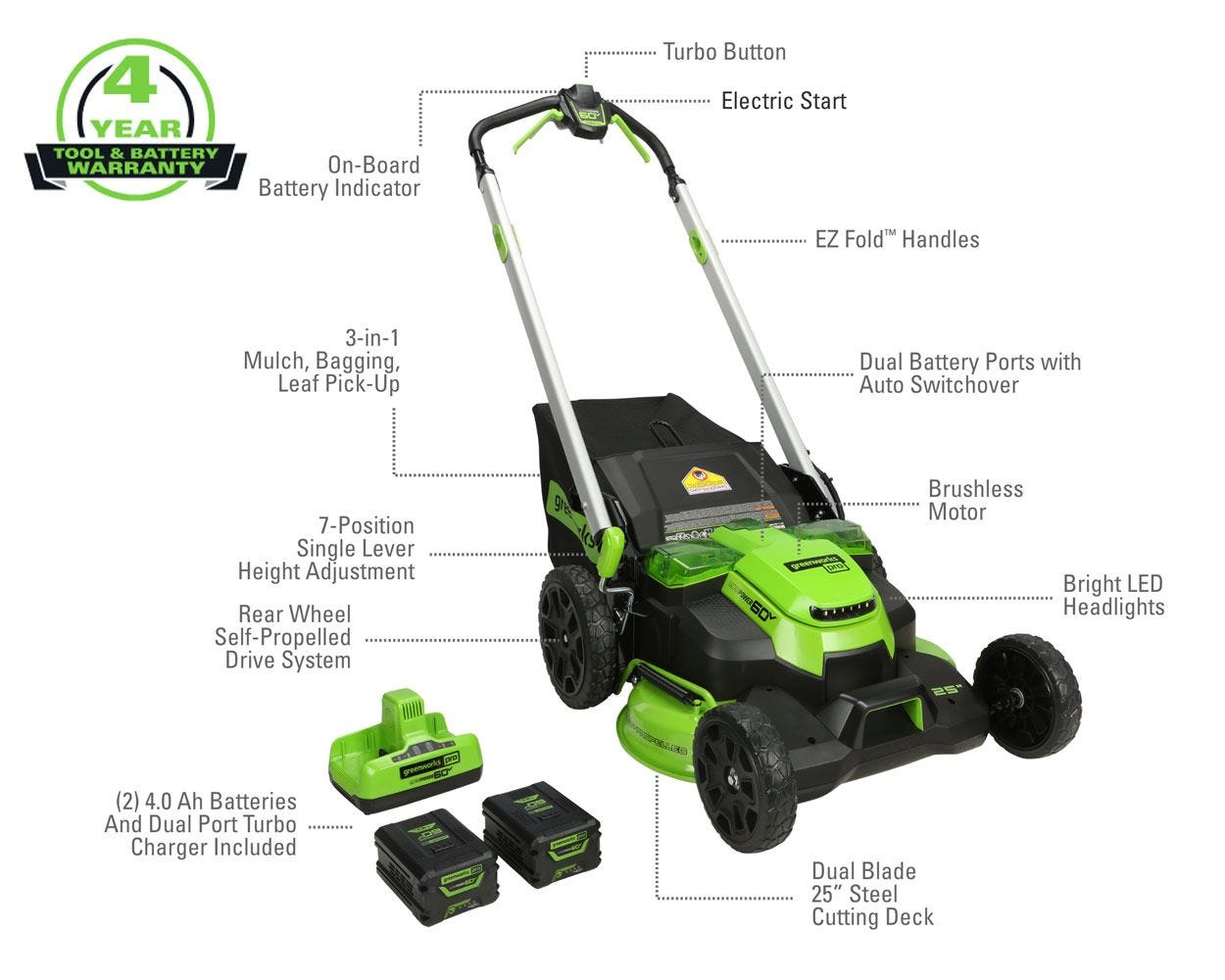 Greenworks MO60L427-RB Pro 60v 25" Dual Blade Lawn Mower - Certified Refurbished