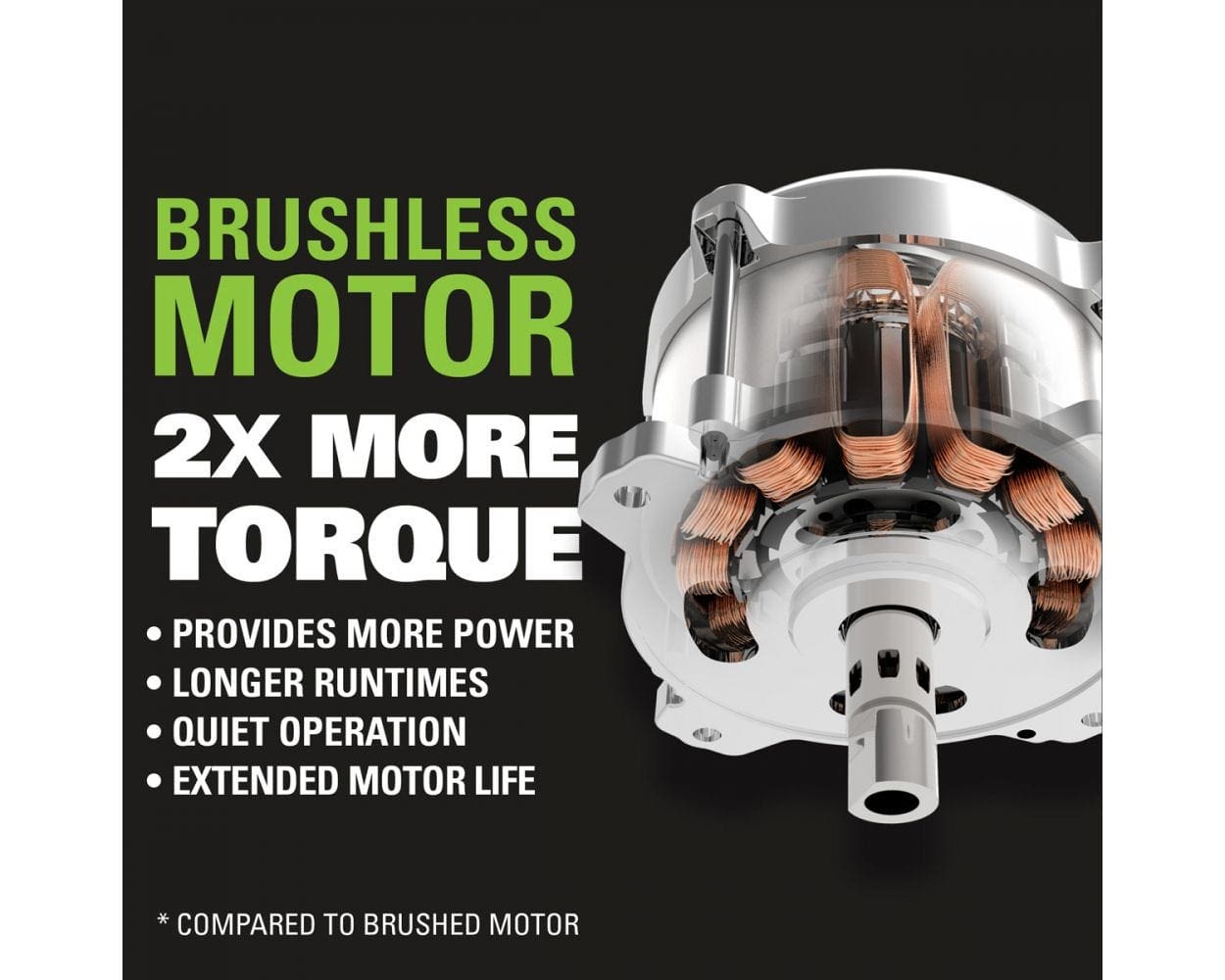 Greenworks Pro Electric Lawn Mowers MO60L516 60v Gen II with (1) 5 Ah battery, Rapid Charger + AI Handles + LED - Certified Refurbished