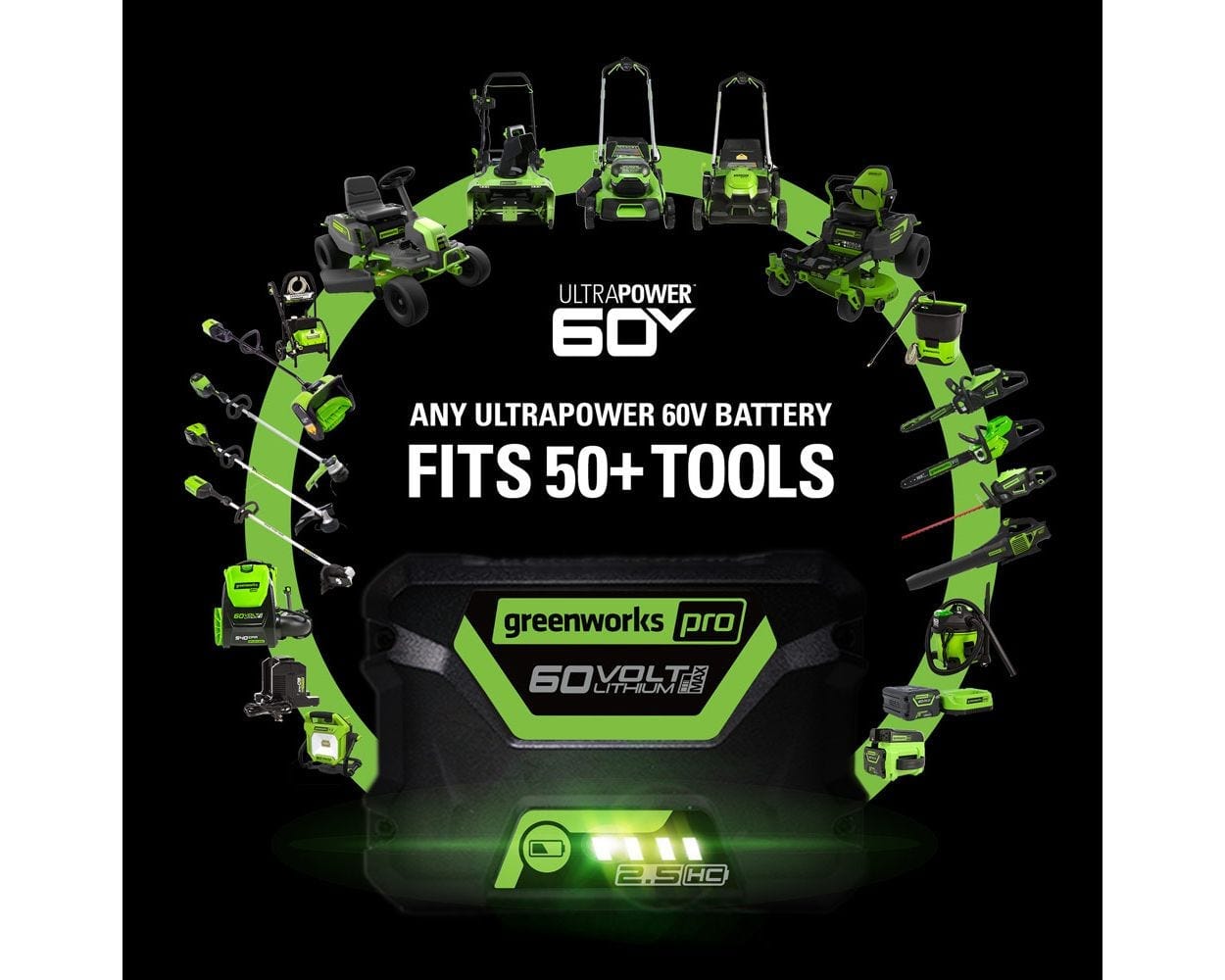 Greenworks Pro Electric Lawn Mowers MO60L516 60v Gen II with (1) 5 Ah battery, Rapid Charger + AI Handles + LED - Certified Refurbished