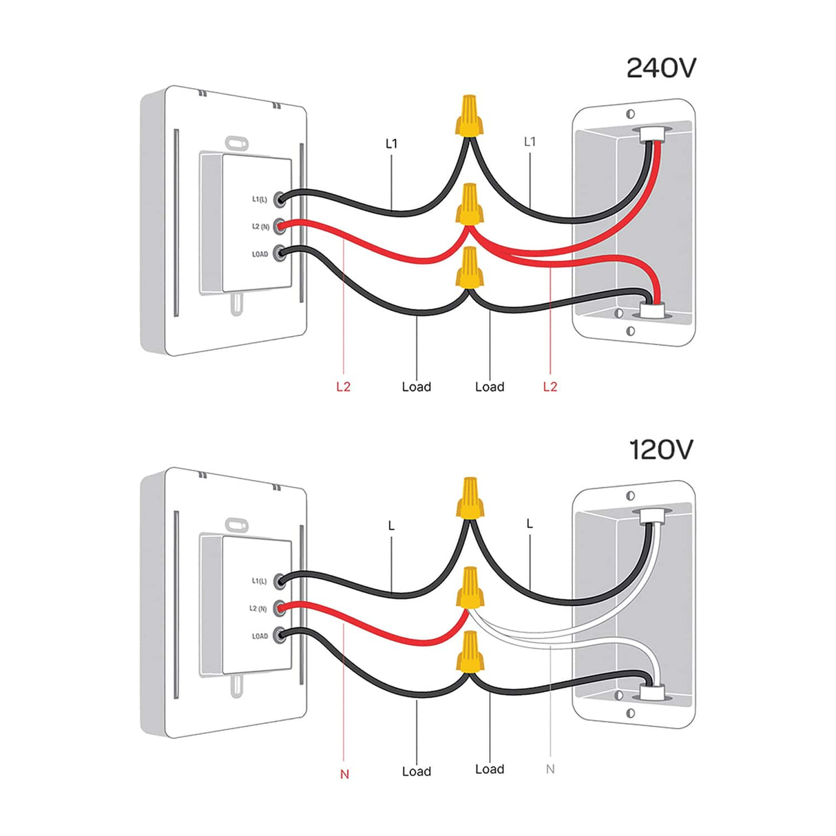 Mysa Smart Thermostat for Electric Baseboard and In-Wall Heaters V2.0