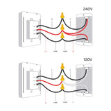 Mysa Smart Thermostat for Electric Baseboard and In-Wall Heaters V2.0