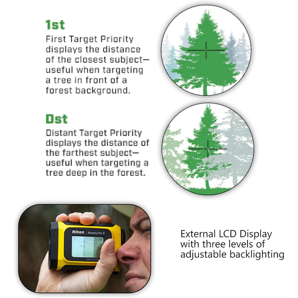 Nikon Forestry Pro II Laser Rangefinder/Hypsometer Monocular with Battery and Case