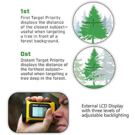 Nikon Forestry Pro II Laser Rangefinder/Hypsometer Monocular with Battery and Case