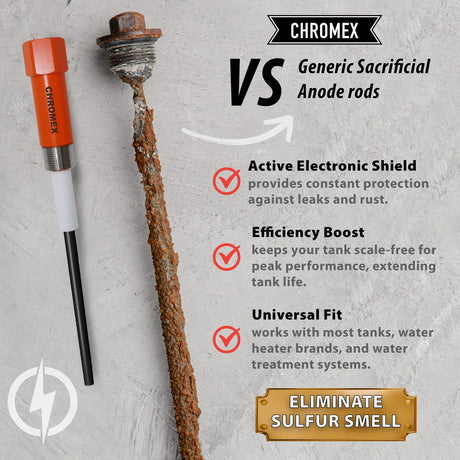 Chromex Powered Titanium Anode Rod Kit for Most 40- to 89-Gallon Water Heater Tanks with 1-Gallon Descaler/Flush Solution to Eliminate Sulfur Smell