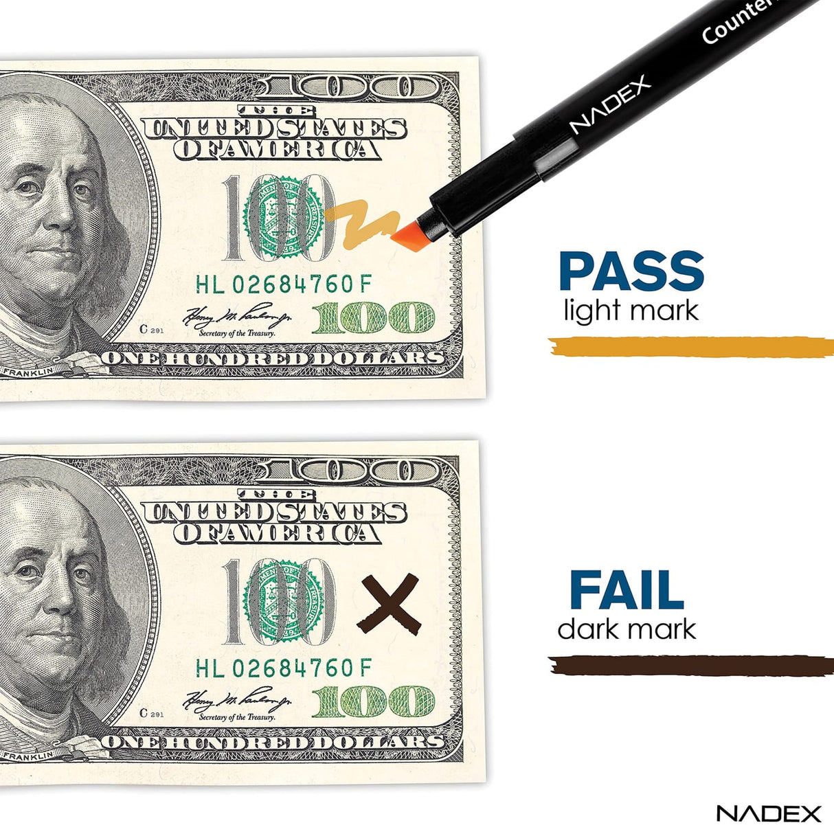 Nadex Coins Easy-Swipe Counterfeit Pen