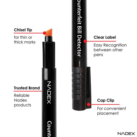 Nadex Coins Easy-Swipe Counterfeit Pen