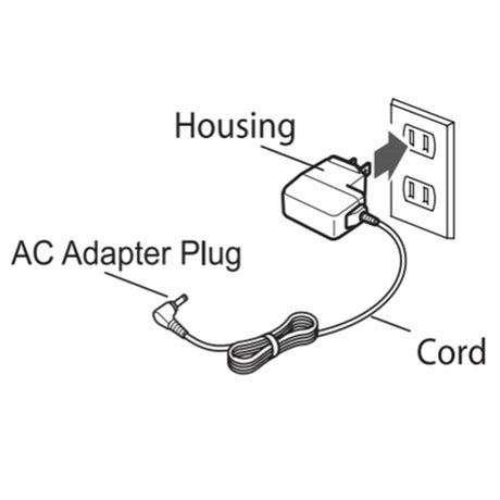 Omron HEM-ADPTW5 AC Adapter for Select Omron Devices