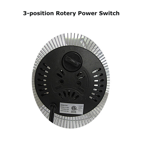 Optimus 9-In. 3-Speed High-Velocity Fan, F-4092