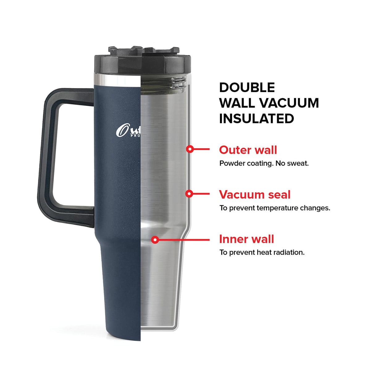 Outdoors Professional 40-Oz. Stainless Steel Double-Walled Insulated Tumbler with Straw, Navy Blue