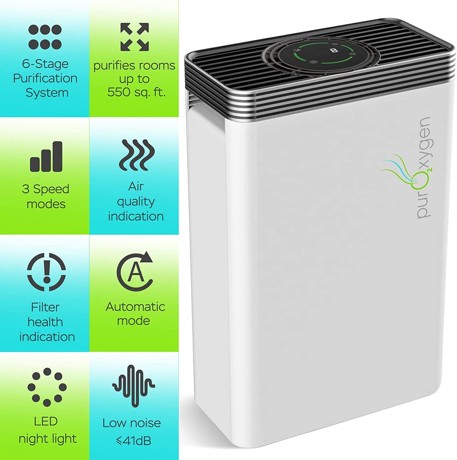 PurOxygen HEPA Air Purifier with UV Sanitizer and Ionizer