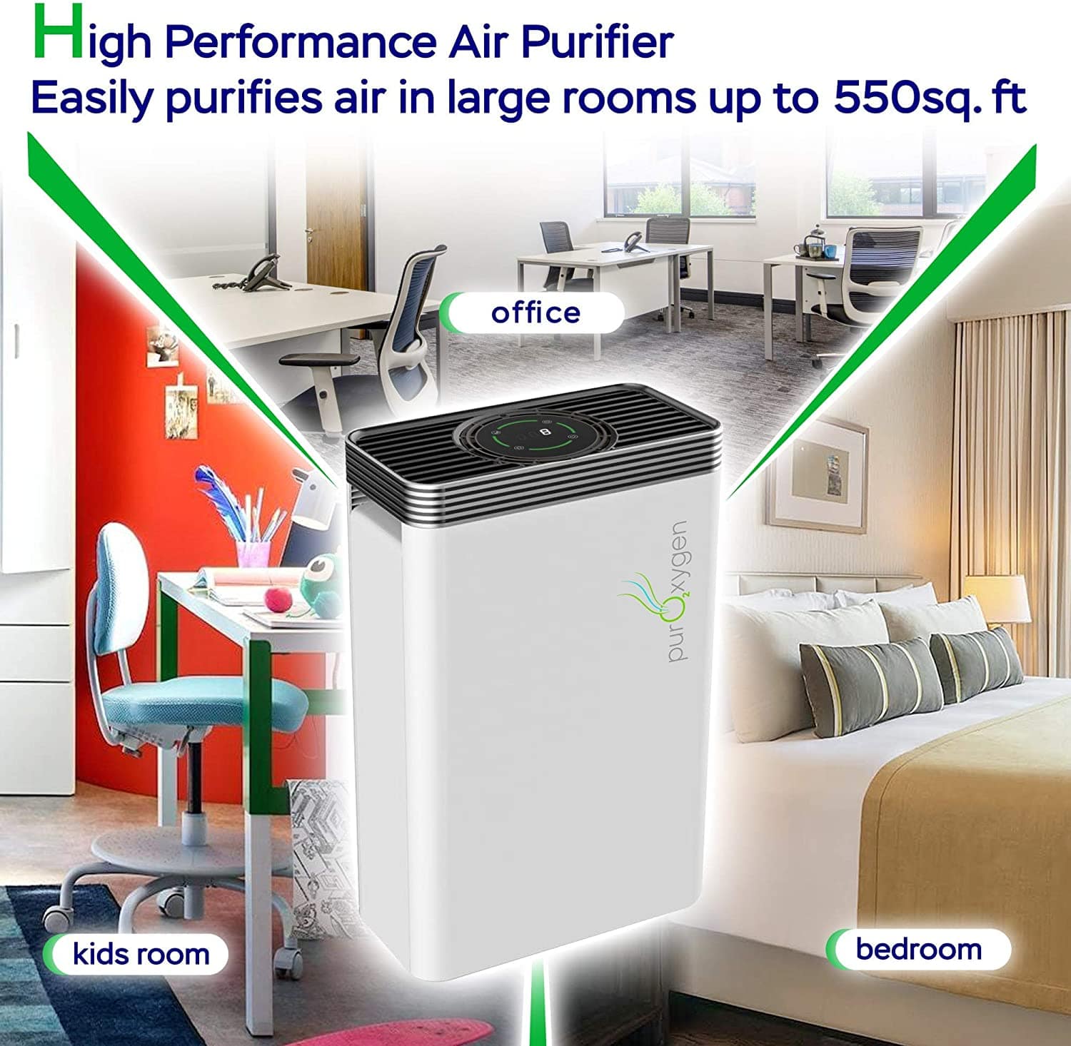 PurOxygen HEPA Air Purifier with UV Sanitizer and Ionizer