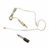 Pyle Wired Single Over-Ear Head-worn Boom Microphone Headset with Windscreens and 1/4-In. Adapter, Omnidirectional, 3.9-Ft. Cable, PMEM1