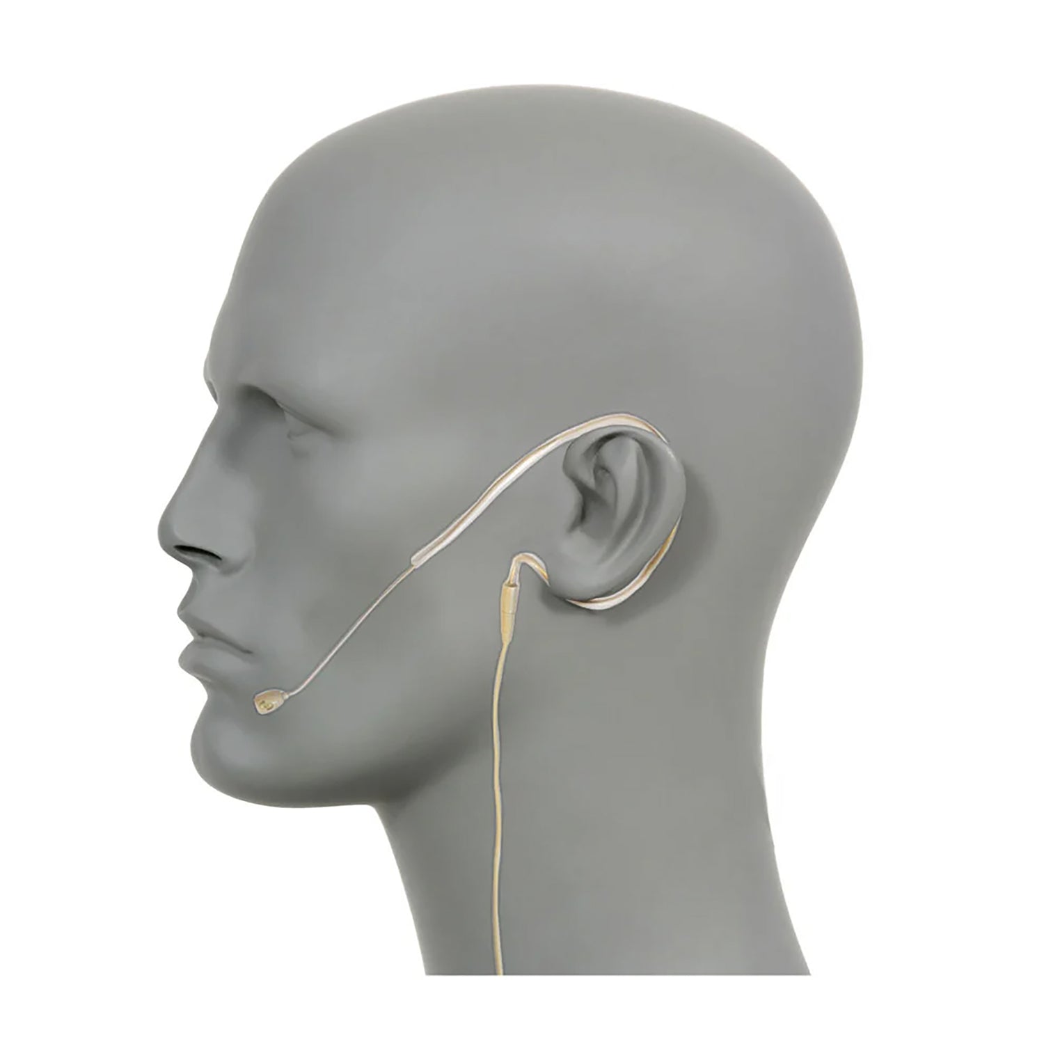 Pyle Wired Single Over-Ear Head-worn Boom Microphone Headset with Windscreens and 1/4-In. Adapter, Omnidirectional, 3.9-Ft. Cable, PMEM1