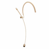 Pyle Wired Double Over-Ear Head-worn Boom Microphone Headset with Windscreens and 1/4-In. Adapter, Omnidirectional, 3.9-Ft. Cable, PMHEM2