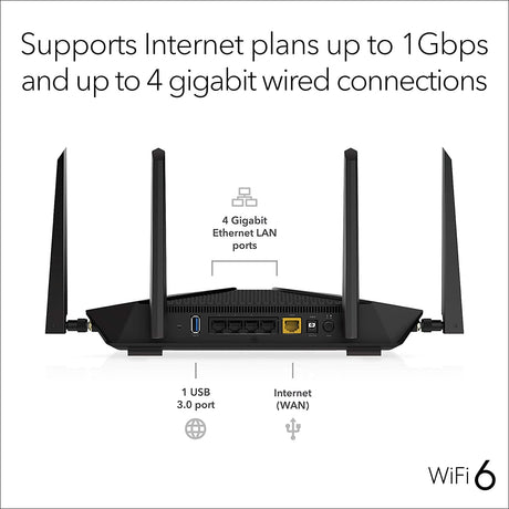 Netgear RAX50 Nighthawk AX6/6-Stream AX5400 WiFi 6 Router - Certified Refurbished