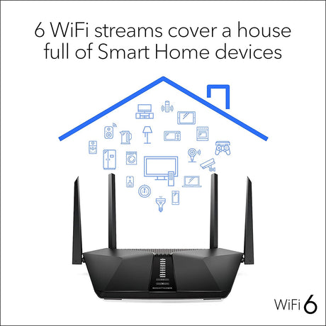 Netgear RAX50 Nighthawk AX6/6-Stream AX5400 WiFi 6 Router - Certified Refurbished