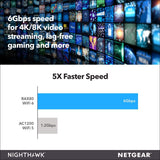 Netgear AX8 Nighthawk 8-Stream WiFi 6 Router - Certified Refurbished