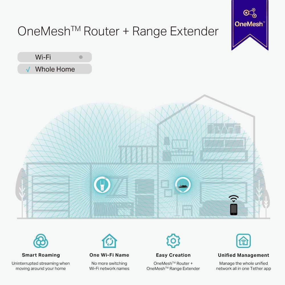 TP-Link RE315 AC1200 Dual-Band Wireless Mesh Wi-Fi Range Extender - Certified Refurbished
