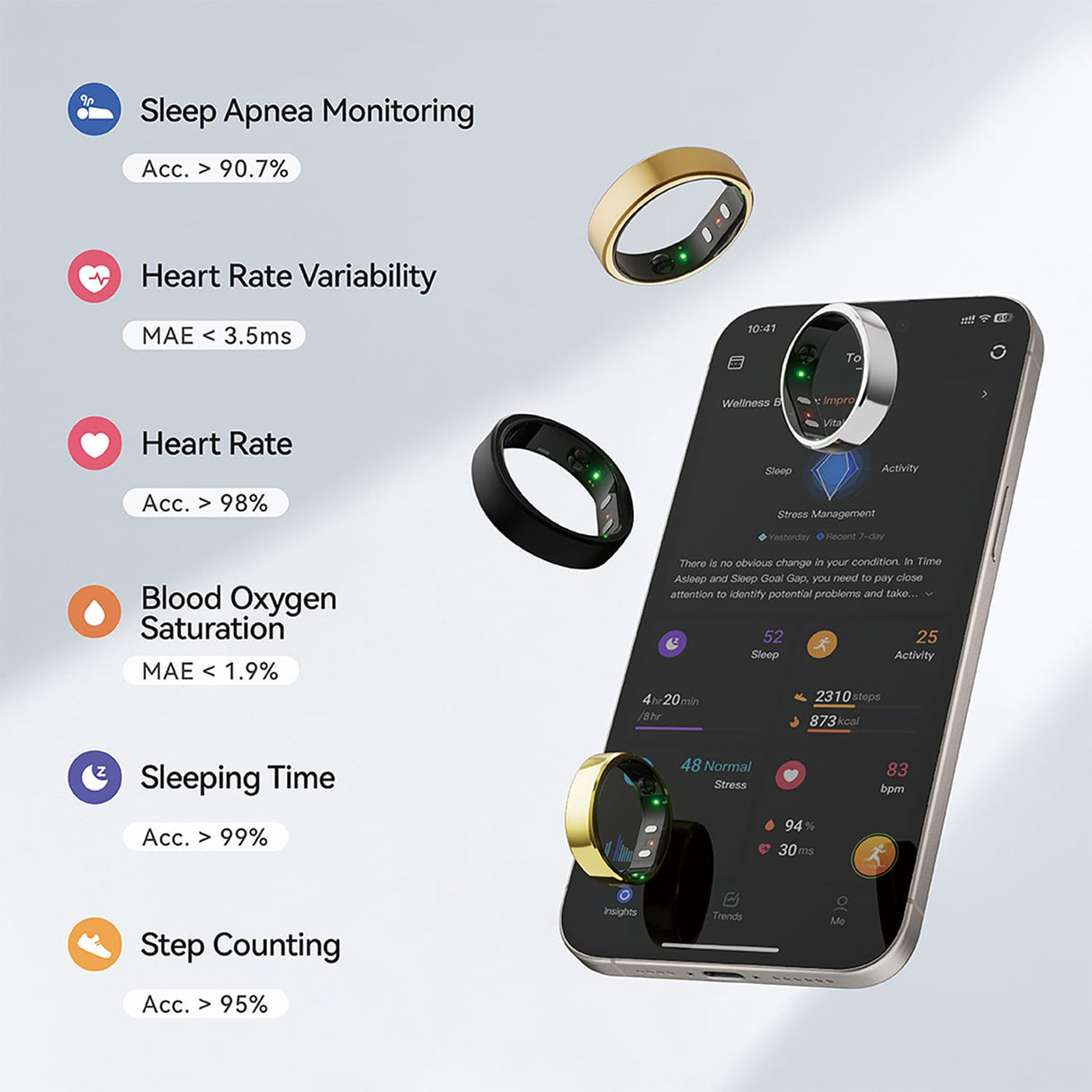 RingConn Gen 2 Ultra-Thin Smart Ring with Sleep Apnea Monitoring and Health Tracking, Size 13, Matte Black