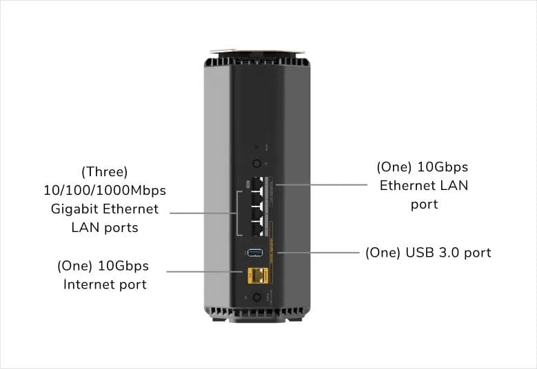 Netgear Nighthawk RS600 Tri-Band WiFi 7 Router, 18Gbps, 3300 sq.ft. Coverage, 150 Devices, 10 Gig Port - Certified Refurbished