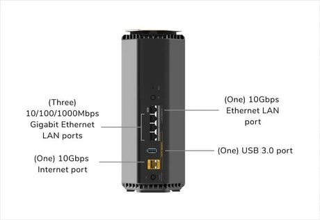 Netgear Nighthawk RS600 Tri-Band WiFi 7 Router, 18Gbps, 3300 sq.ft. Coverage, 150 Devices, 10 Gig Port - Certified Refurbished