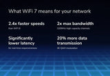 Netgear Nighthawk RS600 Tri-Band WiFi 7 Router, 18Gbps, 3300 sq.ft. Coverage, 150 Devices, 10 Gig Port - Certified Refurbished