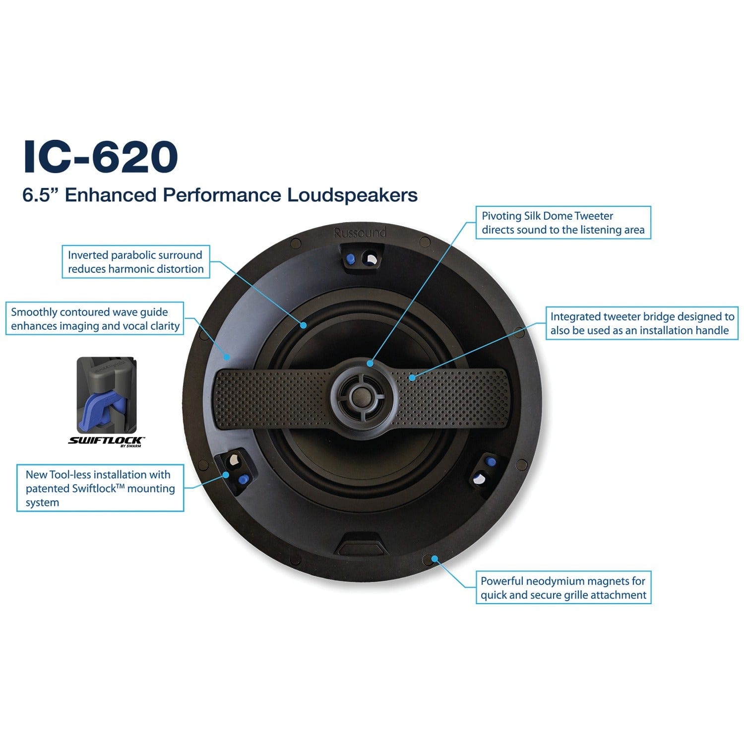 Russound 6.5-In. 100-Watt Architectural Series IC-620 2-Way In-Ceiling Loudspeaker Pair with Poly Woofer and Pivoting Silk-Dome Tweeter, 8 Ohms