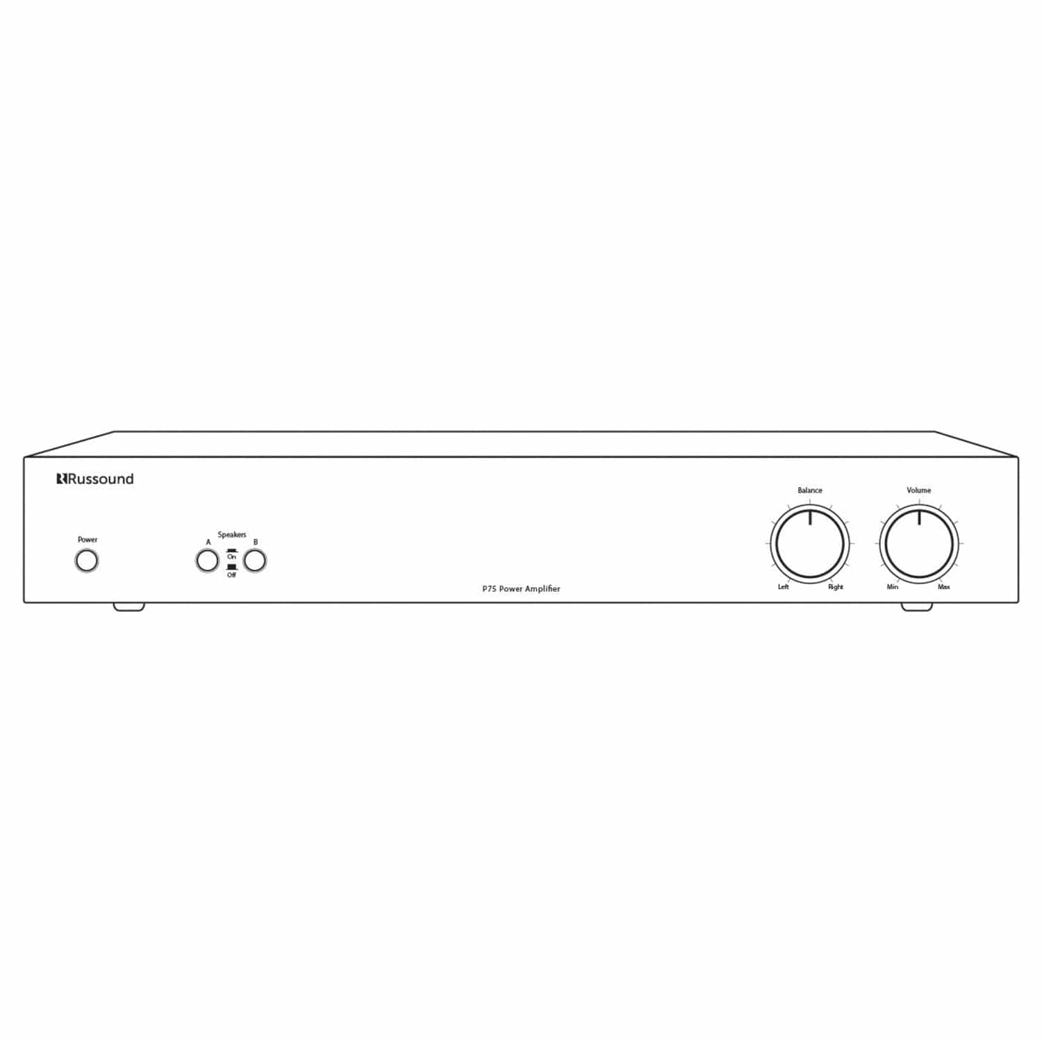 Russound 75-Watt 2-Channel Dual-Source Amplifier with Automatic Switching and Support for 2 Speaker Pairs, Bridgeable to 160 Watts Mono, PS75
