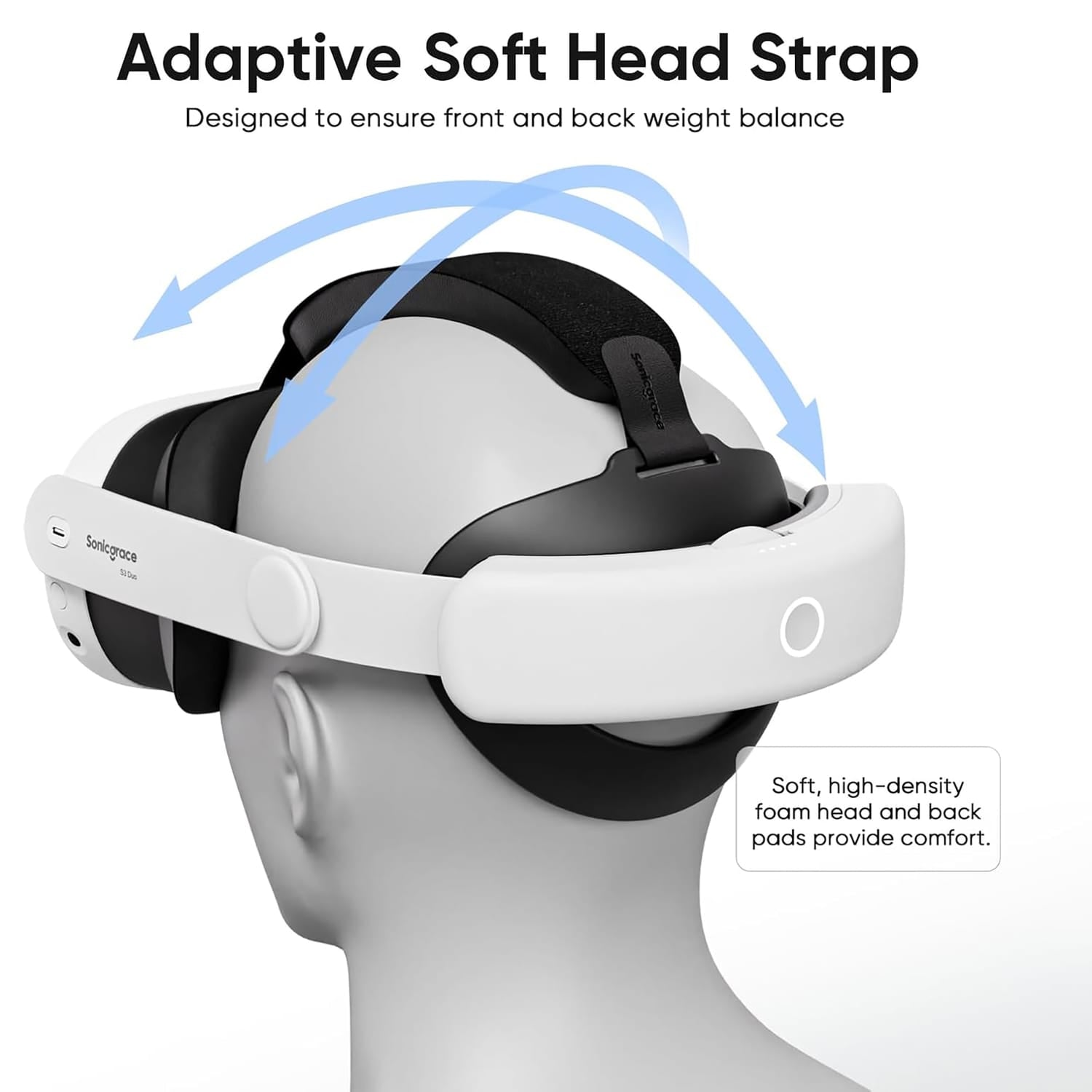 Sonicgrace S3 Duo Magnetic-Battery Comfort Head Strap with Charging System