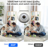 eco4life Wi-Fi 2K 1440p Smart PTZ Light Bulb Security Camera, SC-RIPC-2006