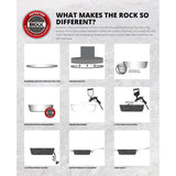 THE ROCK by Starfrit THE ROCK by Starfrit Fry Pan with Stainless Steel Handle, 8 In.