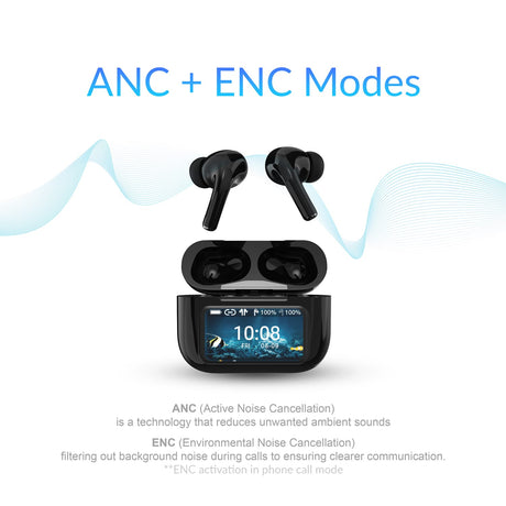 IQ Sound iQ Edge Pro TWS Bluetooth In-Ear Earbuds with Mic and Smart Display Charging Case, ANC and ENC, up to 20 Hours Play Time, IQ-341ANC, Black