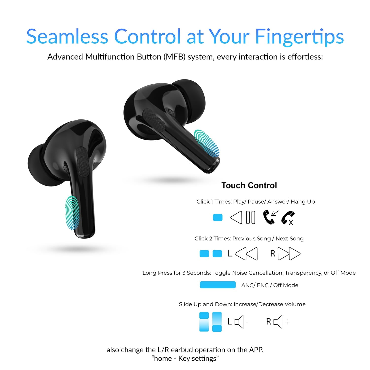 IQ Sound iQ Edge Pro TWS Bluetooth In-Ear Earbuds with Mic and Smart Display Charging Case, ANC and ENC, up to 20 Hours Play Time, IQ-341ANC, Black