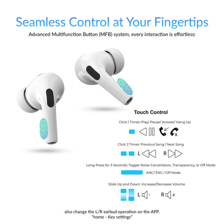IQ Sound iQ Edge Pro TWS Bluetooth In-Ear Earbuds with Mic and Smart Display Charging Case, ANC and ENC, up to 20 Hours Play Time, IQ-341ANC, White