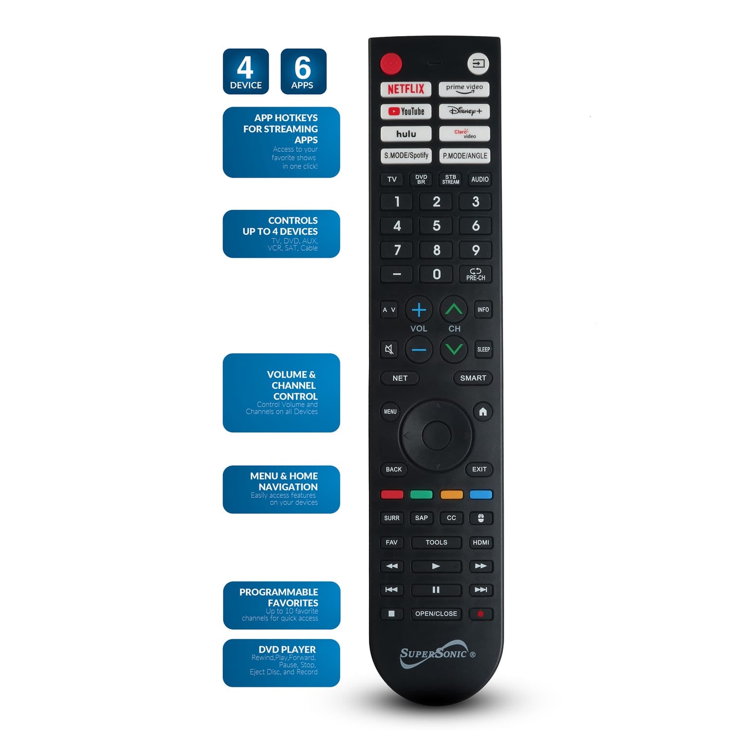 Supersonic 4-Device Universal Remote for Smart TVs, SC-326