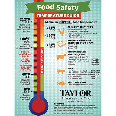 Taylor Precision Products Waterproof Digital Instant Read Thermometer