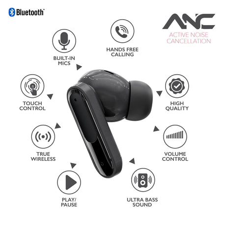 RCA WAVE-45 TWS Bluetooth In-Ear Earbuds with Mics, On-Ear Controls, ANC, Charging Case with Touch Screen, up to 6 Hours Play Time, Black