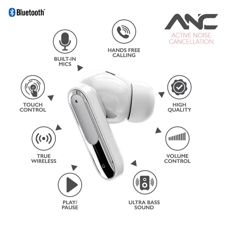 RCA WAVE-45 TWS Bluetooth In-Ear Earbuds with Mics, On-Ear Controls, ANC, Charging Case with Touch Screen, up to 6 Hours Play Time, White