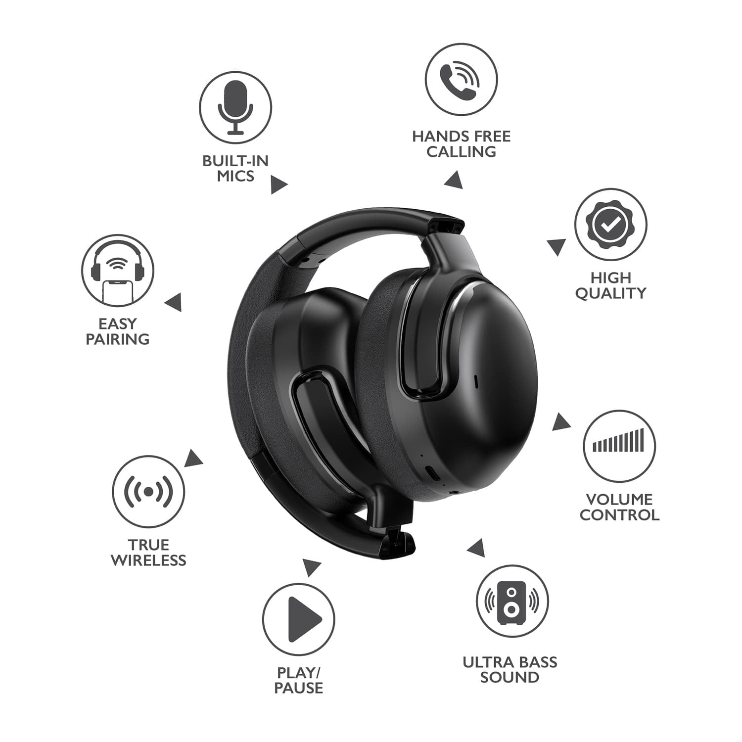 RCA WAVE-76 Bluetooth Flat-Folding On-Ear Headphones with Mic, ANC, On-Ear Controls, 3D Earpads, up to 25 Hours Play Time, Black