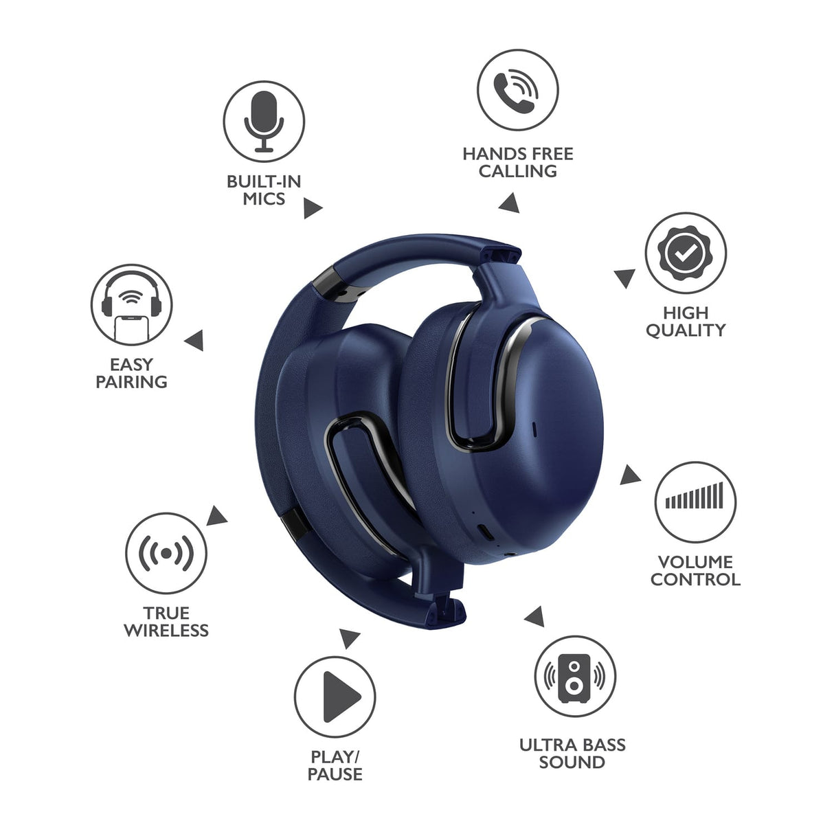 RCA WAVE-76 Bluetooth Flat-Folding On-Ear Headphones with Mic, ANC, On-Ear Controls, 3D Earpads, up to 25 Hours Play Time, Blue