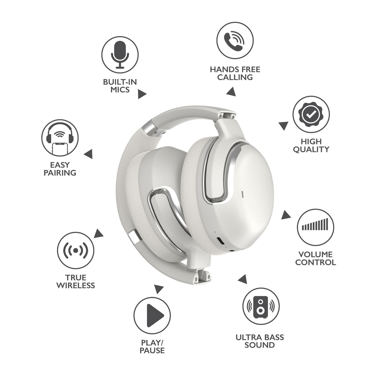 RCA WAVE-76 Bluetooth Flat-Folding On-Ear Headphones with Mic, ANC, On-Ear Controls, 3D Earpads, up to 25 Hours Play Time, Silver