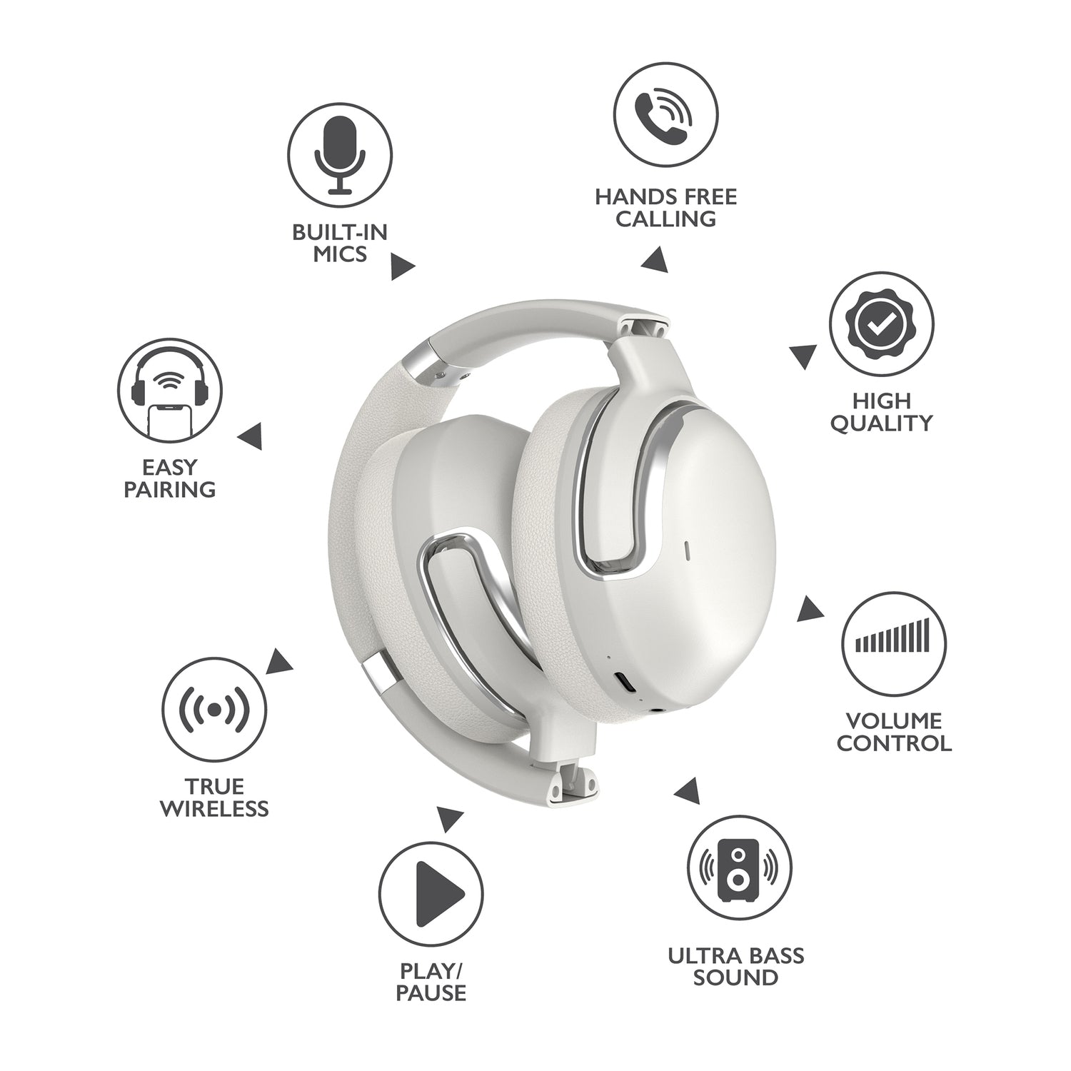 RCA WAVE-76 Bluetooth Flat-Folding On-Ear Headphones with Mic, ANC, On-Ear Controls, 3D Earpads, up to 25 Hours Play Time, Silver