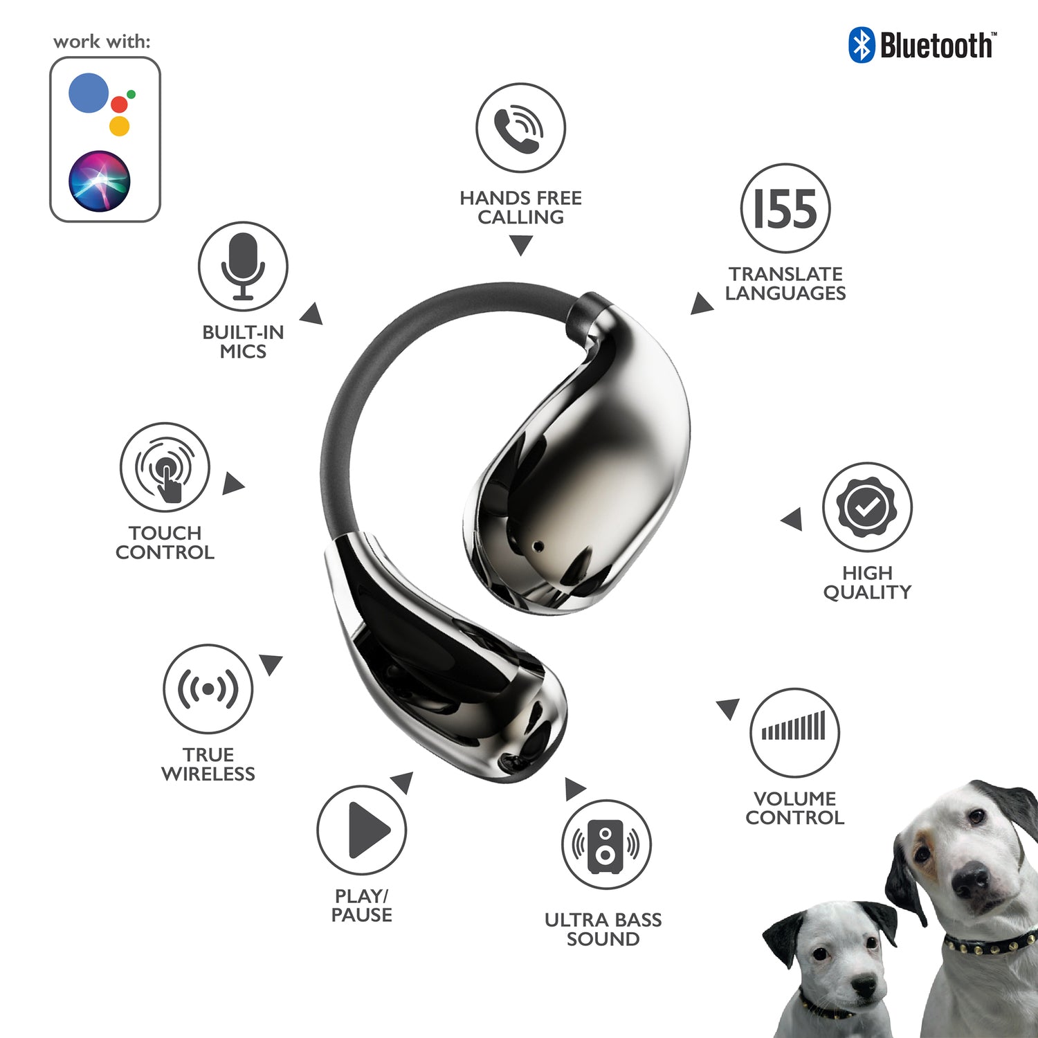 RCA WAVE-88 AI Translator TWS Bluetooth Open-Ear Earbuds with Mics, On-Ear Controls, Charging Case with Screen, up to 6 Hours Play Time, Black