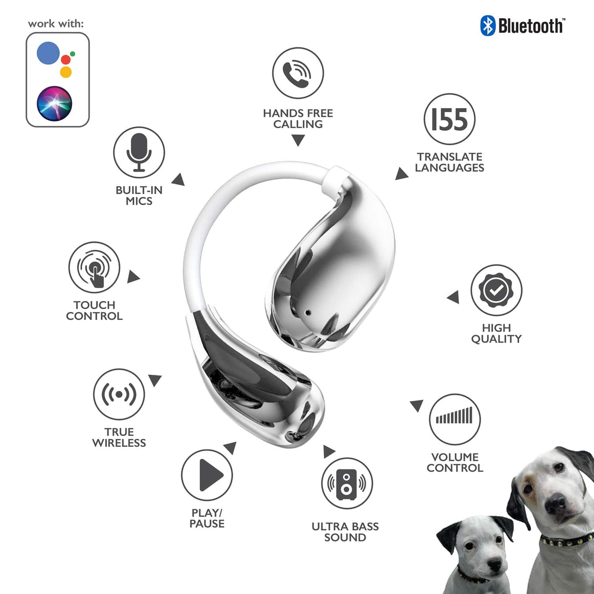 RCA WAVE-88 AI Translator TWS Bluetooth Open-Ear Earbuds with Mics, On-Ear Controls, Charging Case with Screen, up to 6 Hours Play Time, White