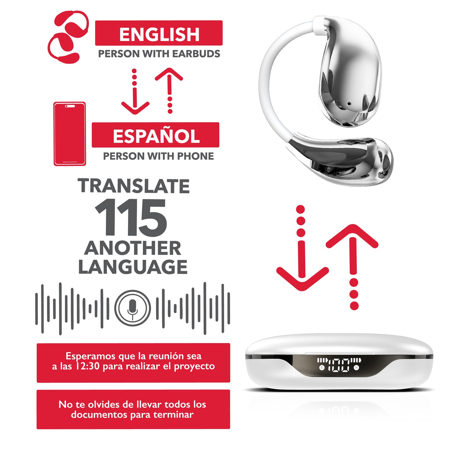 RCA WAVE-88 AI Translator TWS Bluetooth Open-Ear Earbuds with Mics, On-Ear Controls, Charging Case with Screen, up to 6 Hours Play Time, White
