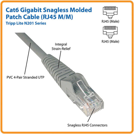 Tripp Lite by Eaton CAT-6 Gigabit Snagless Molded Stranded UTP Ethernet Cable, 7 Ft., White