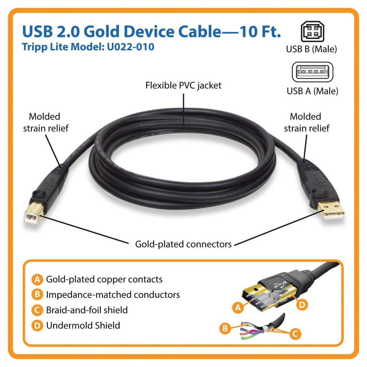 Tripp Lite by Eaton USB 2.0 Peripheral Cable, A Male/B-Male Gold-Plated Connectors, Black, 10 Ft.