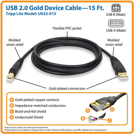 Tripp Lite by Eaton USB 2.0 Peripheral Cable, A Male/B-Male Gold-Plated Connectors, Black, 15 Ft.