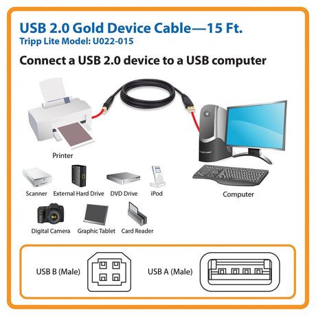 Tripp Lite by Eaton USB 2.0 Peripheral Cable, A Male/B-Male Gold-Plated Connectors, Black, 15 Ft.